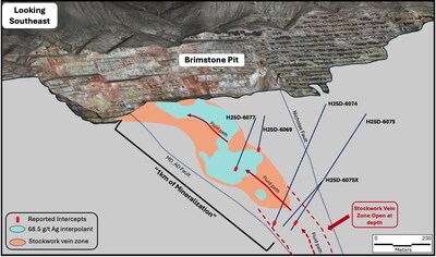 Figure 3 - Brimstone - Looking Southeast